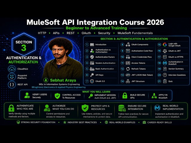 MuleSoft API Integration Course 2026   Section 3  Authentication & Authorization