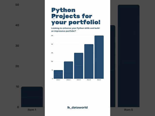 Python Projects for your Portfolio #dataanalytics #datascience #dataengineers #dataanalysis #python