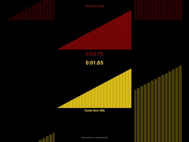 Shell Sort vs Comb Sort - Sorting Algorithm Race! #shorts