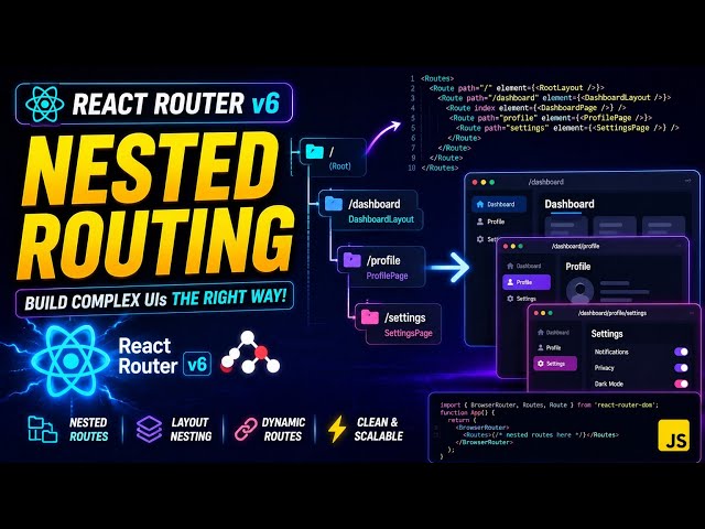 React router v6 — nested routing 