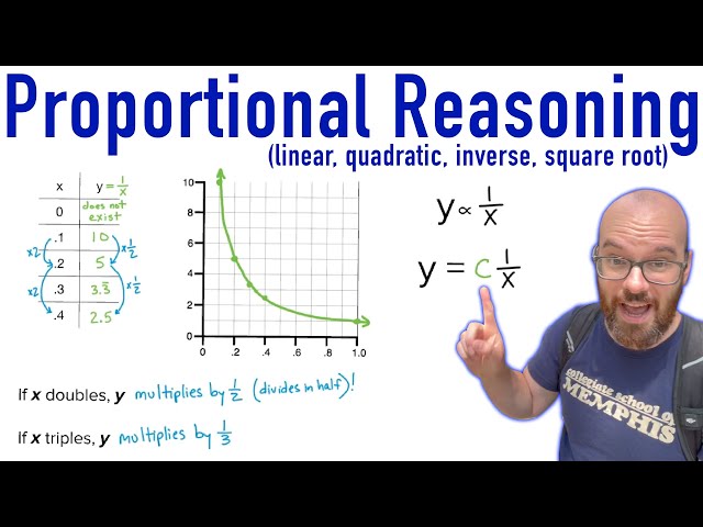 Proportional Relationships and Reasoning in Physics (If X doubles, what happens to Y?)