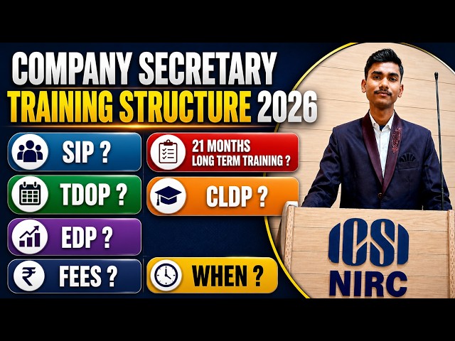 ICSI Training Structure 2026 | SIP, TDOP, EDP, CLDP | Fees, Eligibility & Kab Karein?