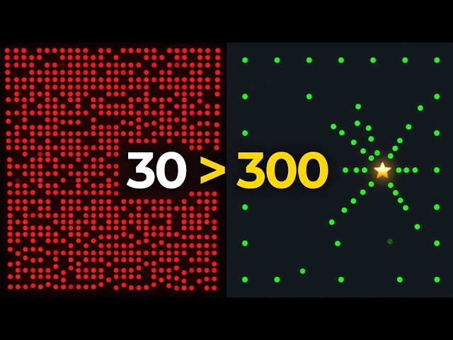 Ep. 4: Bayesian Optimization Explained