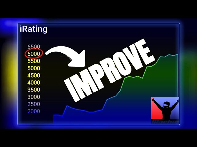 How To Really IMPROVE At Sim Racing