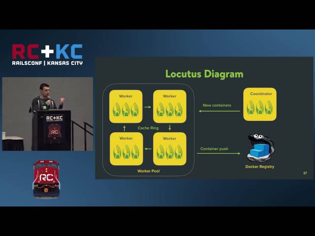 RailsConf 2016 - Testing Rails at Scale by Emil Stolarsky