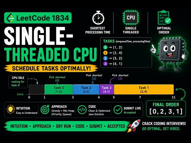 LeetCode 1834: Single-Threaded CPU | Greedy + Priority Queue | Java | Coding Interview