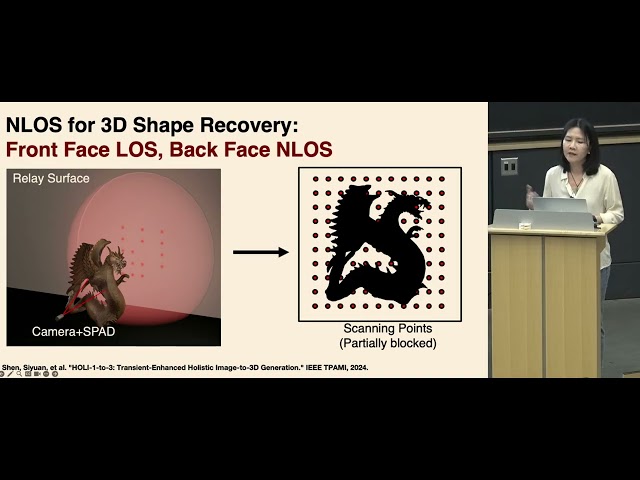 ICCP 2026 - Physics for Imaging