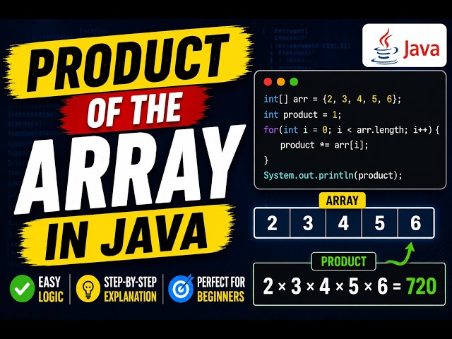 Product of Array Elements in Java | Easy Logic for Beginners