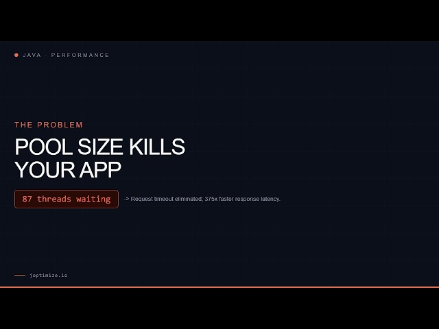 Java : HikariCP Pool Size 10 — Why Your App Hangs Under Load