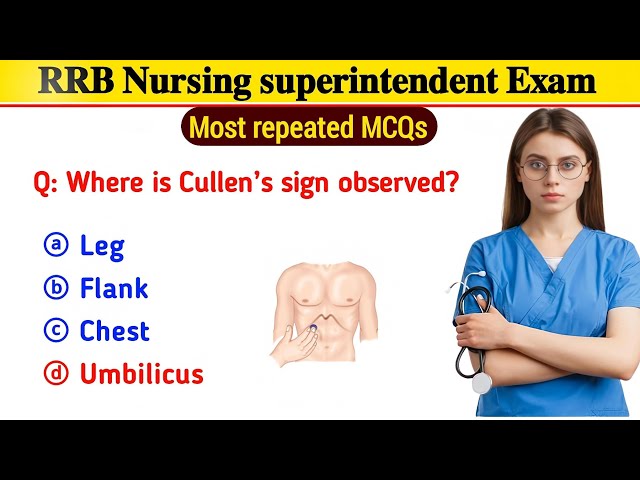 RRB Nursing superintendent previous year question paper | rrb staff nurse previous solved papers 