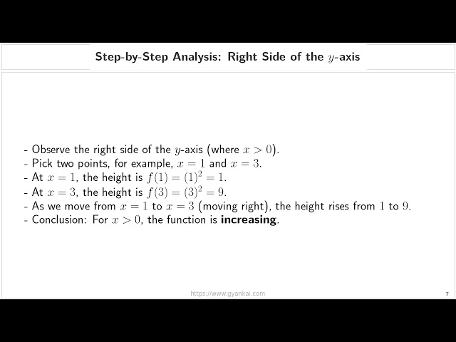 Graphical Intuition of Increasing and Decreasing Functions