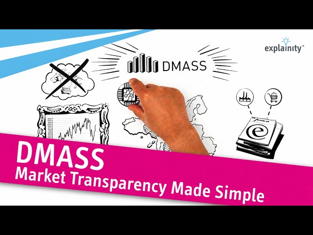 DMASS - Market Transparency Made Simple (explainity® explainer video)