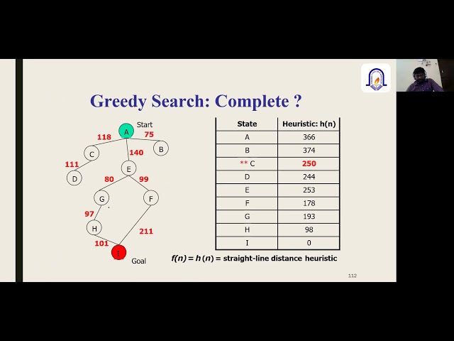 Greedy Search & A Star Search