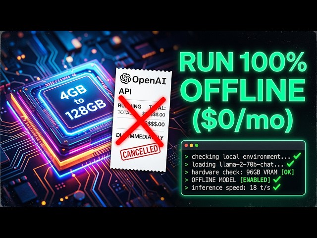 Run AI Offline in 2026: Best Open Models for Every RAM Tier (4GB–384GB) | Dev Loop