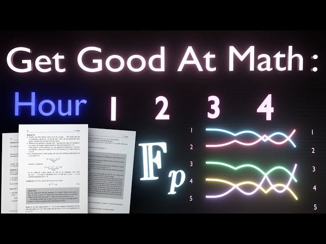 What is the Optimal Number of Hours to Study Math per day ?