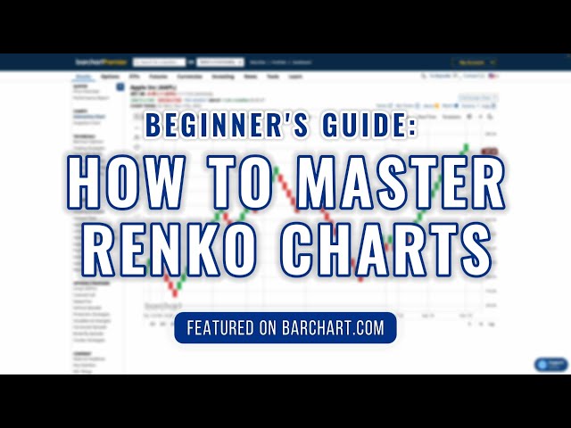 Renko Charts Explained: The Easiest Way to Spot Trends (Beginner Tutorial)