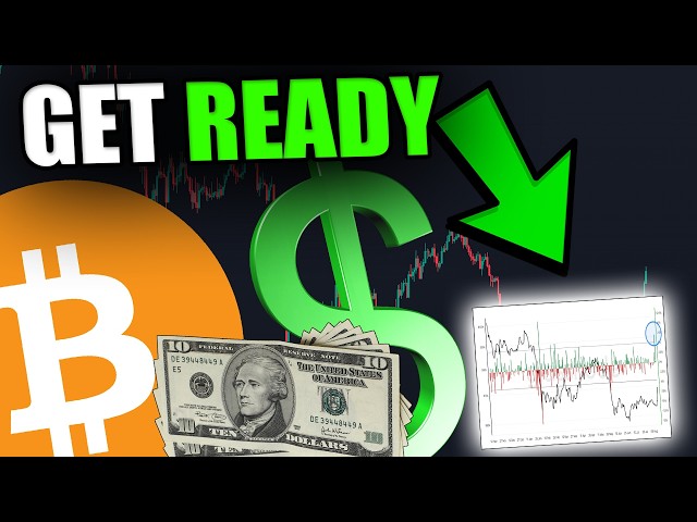 BITCOIN BEARS DO NOT WANT TO SEE THIS CHART