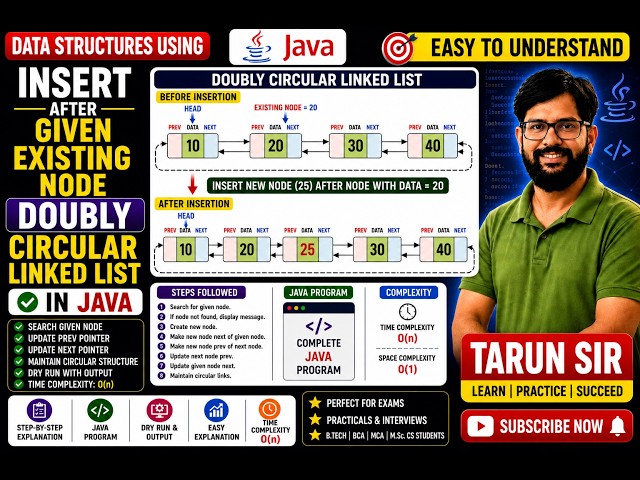 Insert Node After Given Data in Doubly Circular Linked List | Java DSA Tutorial