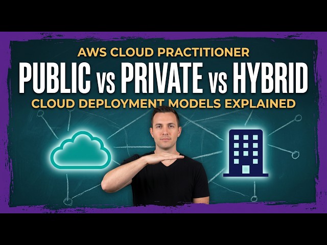 AWS Cloud Practitioner: Public vs Private vs Hybrid Cloud Explained | Deployment Models (2026)