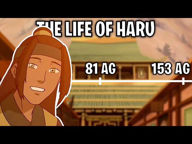 The Life Of Haru (Avatar)