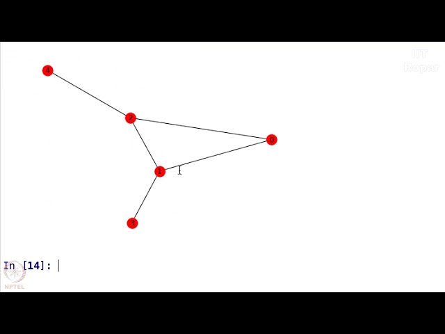 NetworkX   Digraphs