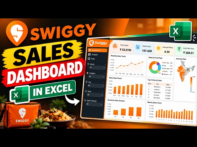 Swiggy Sales Dashboard in Excel | Excel Dashboard Tutorial | Data Analysis