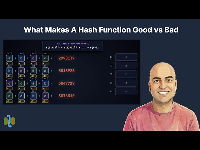 What Makes a Hash Function Good vs Bad — And Modulo Math from HashCode to Index