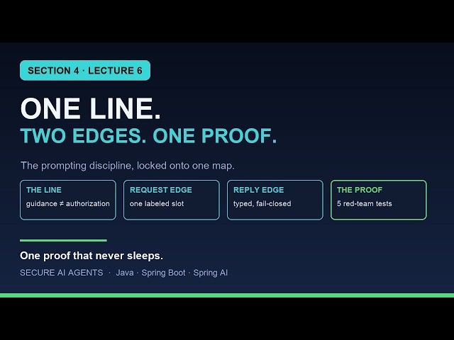 Secure AI Agents: Prompting Recap - One Line, Two Edges, One Proof | S04E06