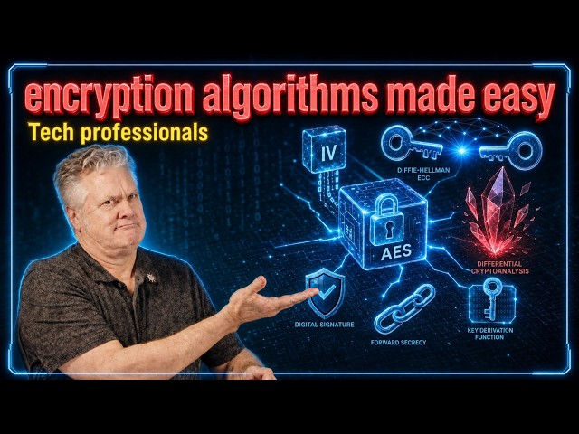 Encryption algorithms -K0018