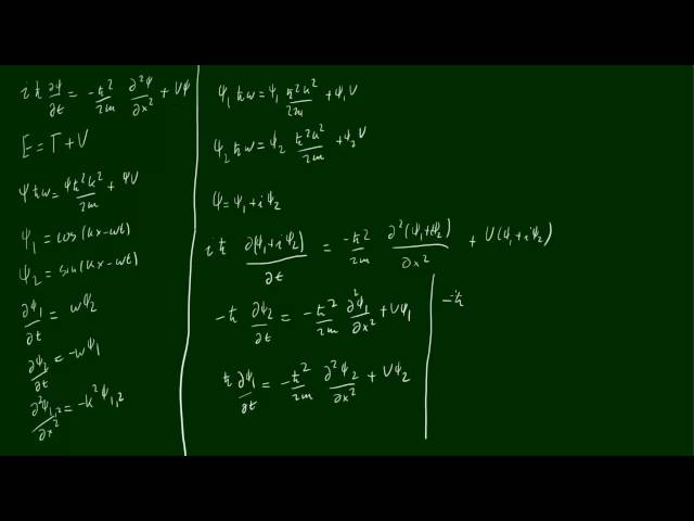 Schrödinger equation 2