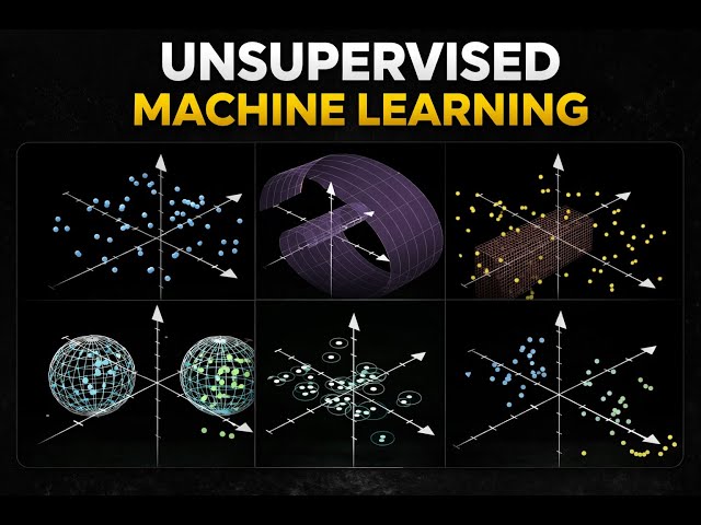 Types of Machine Learning Explained | Unsupervised & Reinforcement