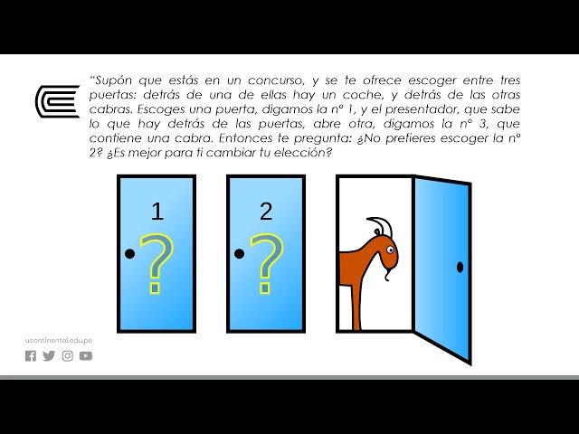 La toma de decisiones en los seres humanos y los juicios críticos, decisiones complejas e inciertas
