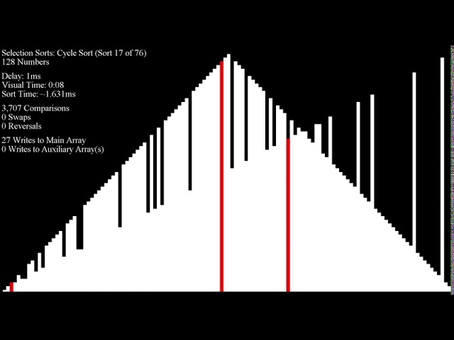 Over 70 Sorting Algorithms in Under an Hour - Pipe Organ Inputs