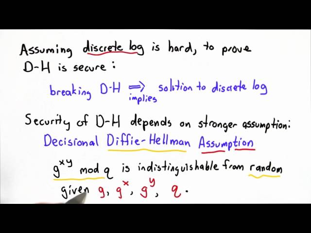 DH Security - Applied Cryptography