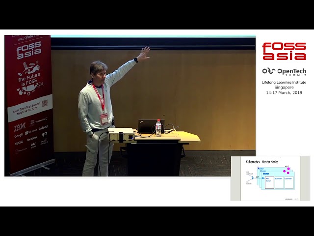 From Monolith to Micro-services with Kubernetes by Michael Bright