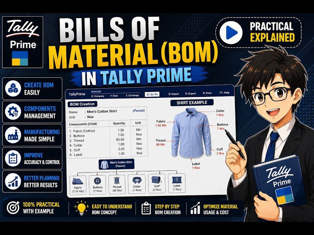 BOM in Tally Prime | Learn with a Simple Shirt Example