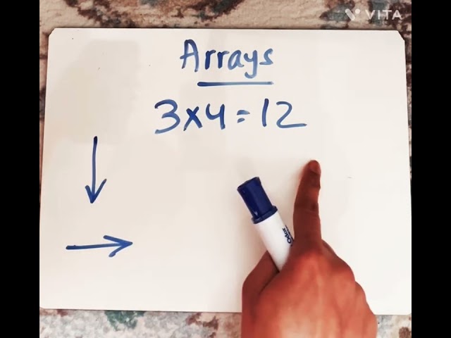 Arrays: visual representation of multiplication sentences.#mathmatters #maths #mathstricks 