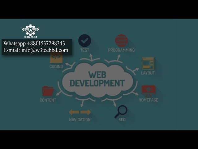 Build Modern Websites with w3techbd.com – Trusted Web Development Experts