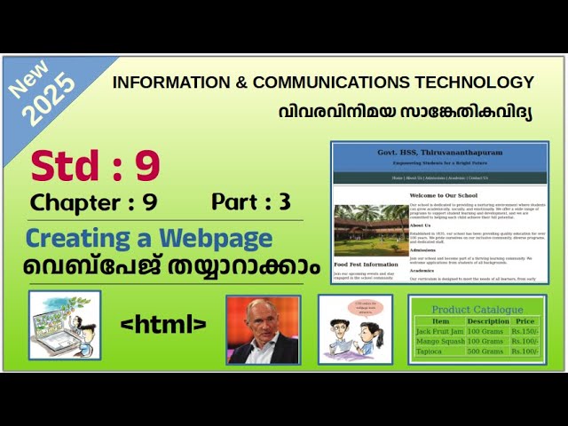 Std 9 ICT Chapter 9.3 Creating a Webpage HTML