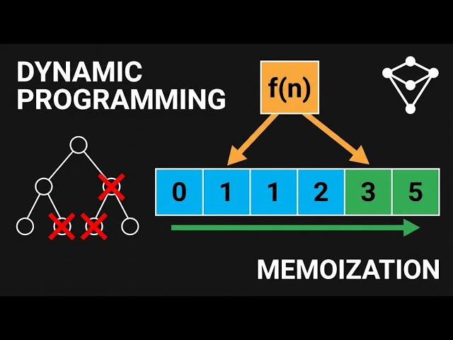 Dynamic Programming Explained