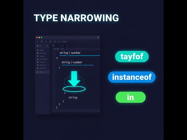 TypeScript Type Narrowing: typeof, instanceof & in Guards
