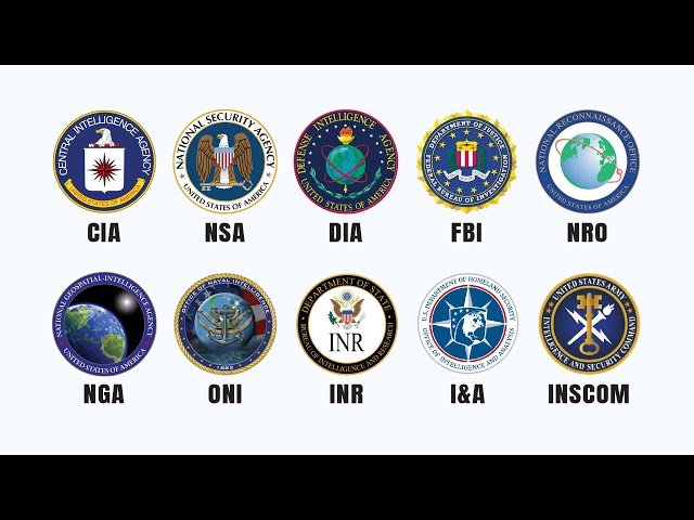 🇺🇸 US Intelligence Agencies Explained: The Intelligence Community (IC)