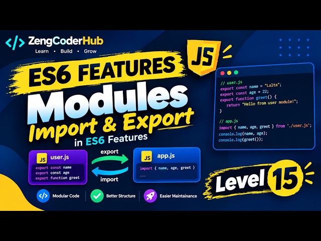 JavaScript ES6 Features – Level 15: Modules, Import & Export
