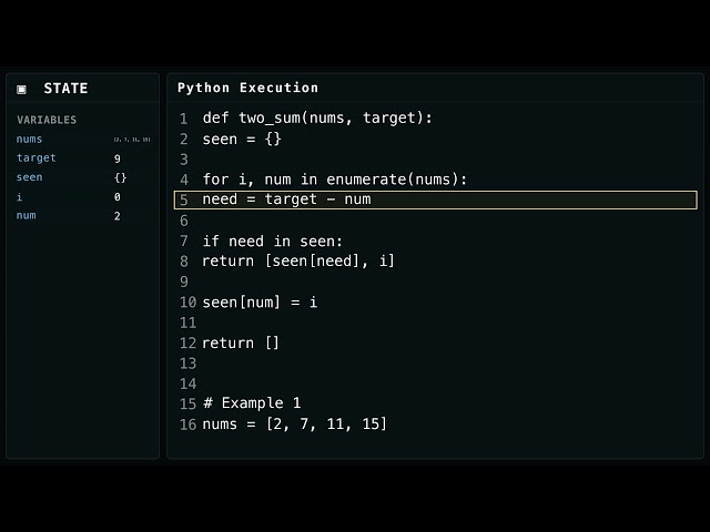 Two Sum LeetCode #1 | Hash Map Approach in Python | tep-by-Step Visualization