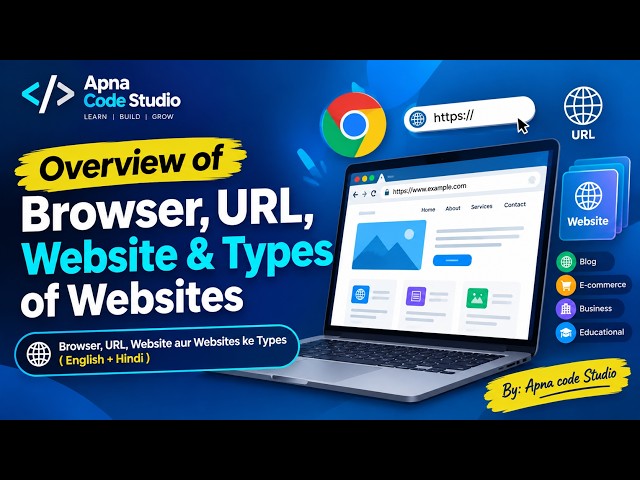 Browser, URL & Website Kya Hai? | Types of Websites Explained in Hindi | HTML/Web Basics