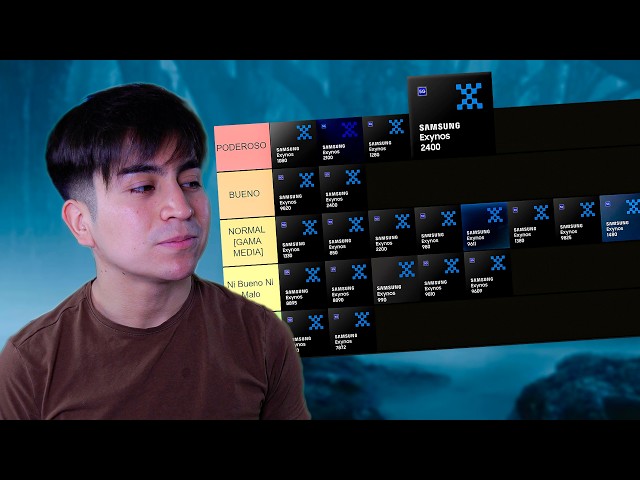 The Exynos Processors TIERLIST ✨