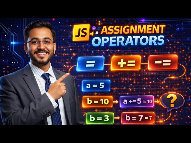 JavaScript Assignment Operators Explained with Real Examples