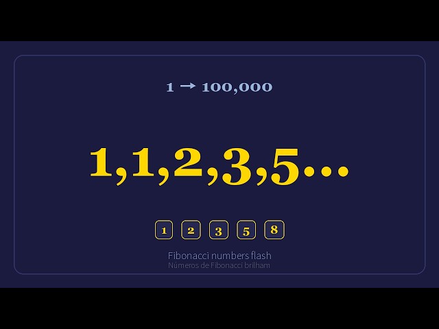 Fibonacci Spiral Flash 1 to 100,000 | 黄金螺旋フィボナッチ・フラッシュ