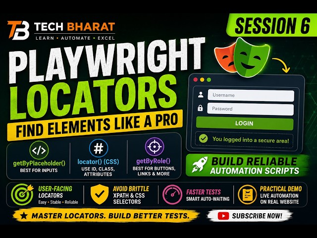 getByRole, getByPlaceholder, getByText & locator | Playwright Locators Explained | Session 6 | 2026