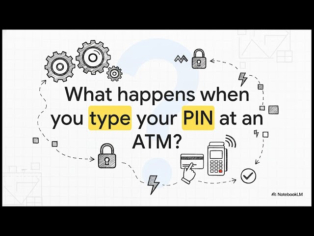 Cryptographic Card Journey-Host_Security